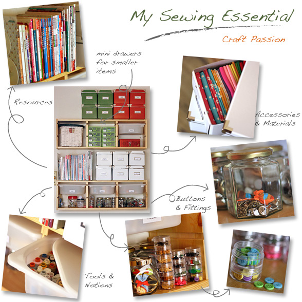 craft room storage ideas