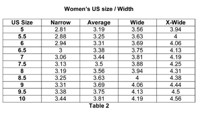 US Women's Shoes Size / Width