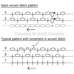 crochet woven stitch chart