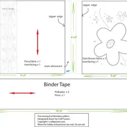 TriFold Wallet