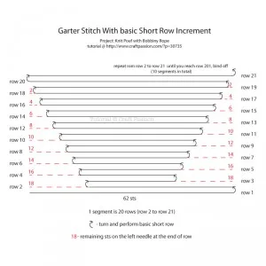 short-row-pouf-diagram