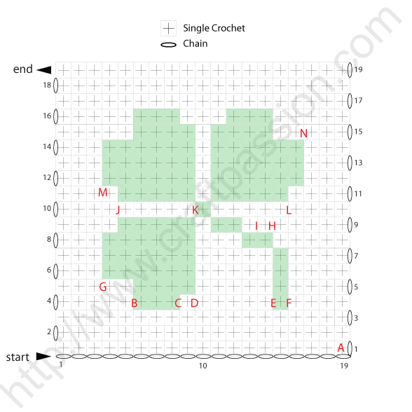 shamrock crochet chart