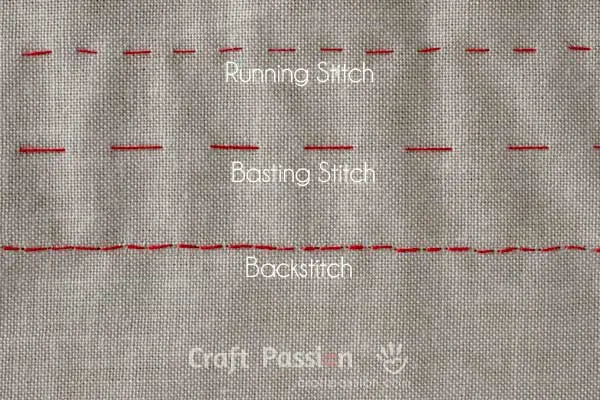 basic stitches