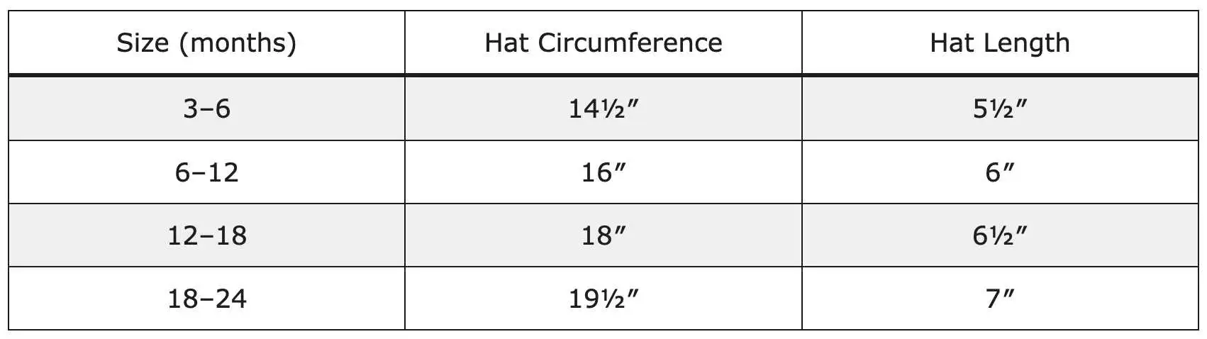measurements for 4 baby sizes of crochet bee hats