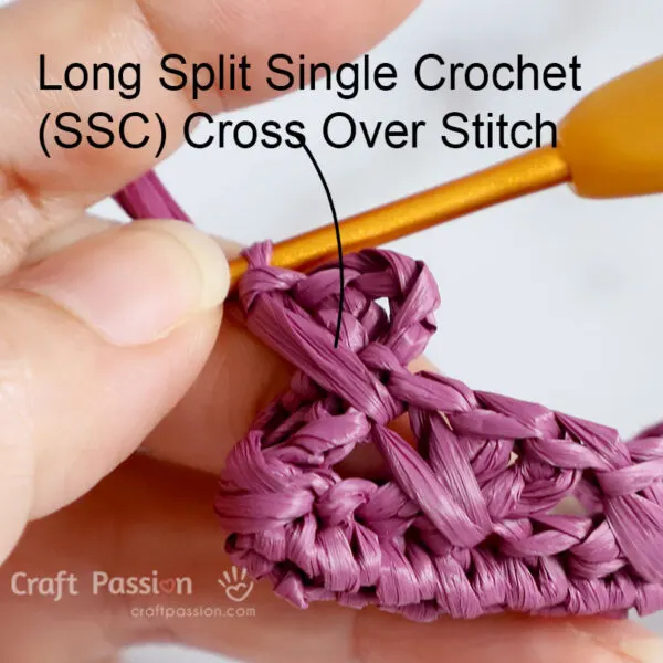 Second round of cable stitch crochet