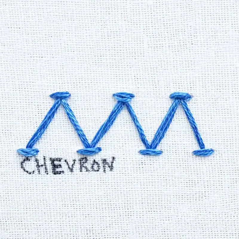 The Chevron stitch is an easy zig-zag with a cap or small line on each peak. It makes a great decorative border.