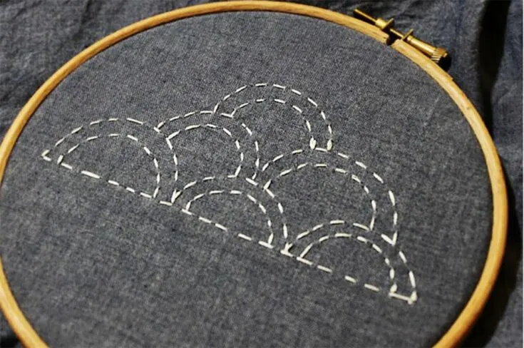 Do you recall this Sashiko embroidery pattern? It&rsquo;s one of the standard go-to patterns that creates a symmetrical design with every stitch. Dive into the captivating world of Sashiko embroidery with this educational guide by Craftsy.&nbsp;