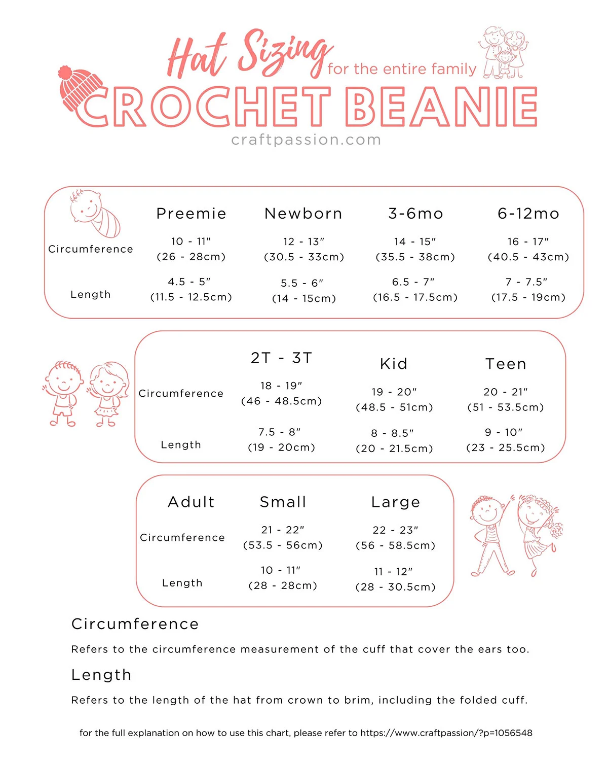 crochet beanie hat sizes for the entire family, for your reference.