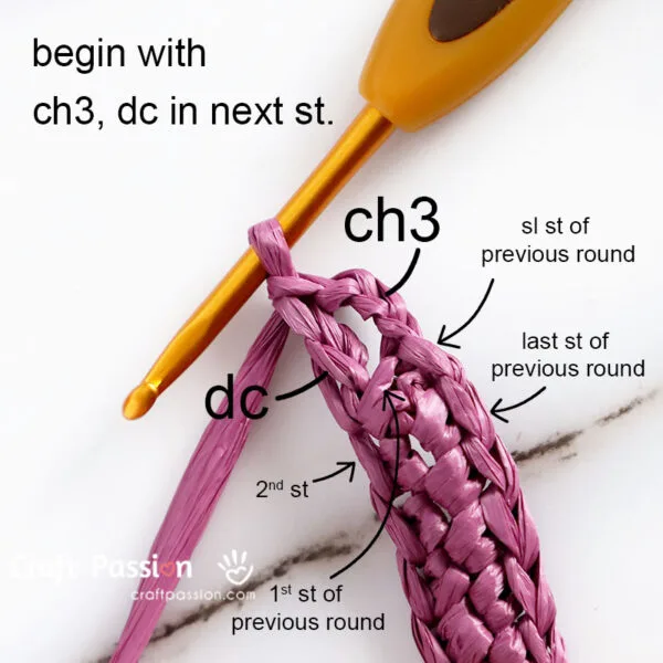 how to crochet sk, dc 2, long sc cross-over cable stitch, pic 1/4