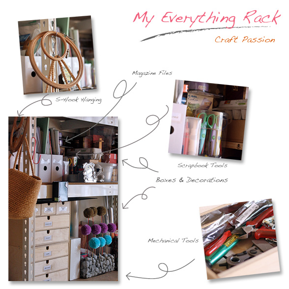 everything rack craft room storage ideas
