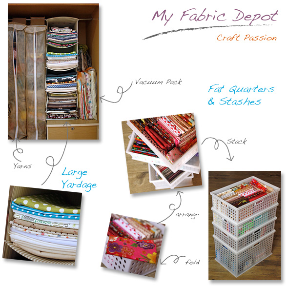 fabric depot craft room storage ideas
