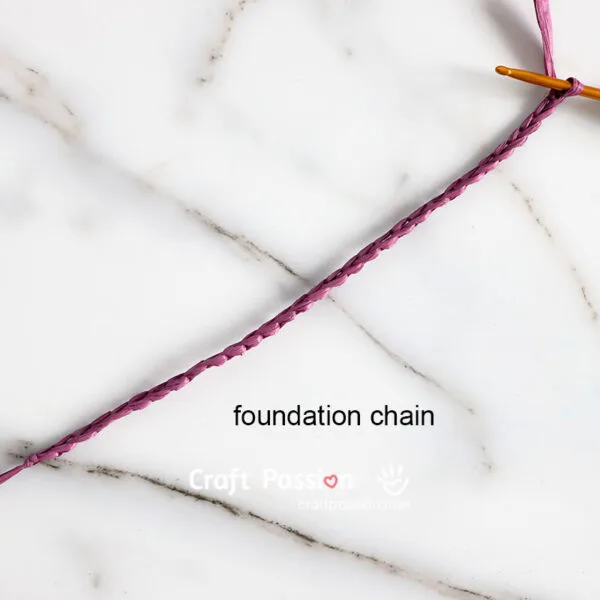 foundation chain