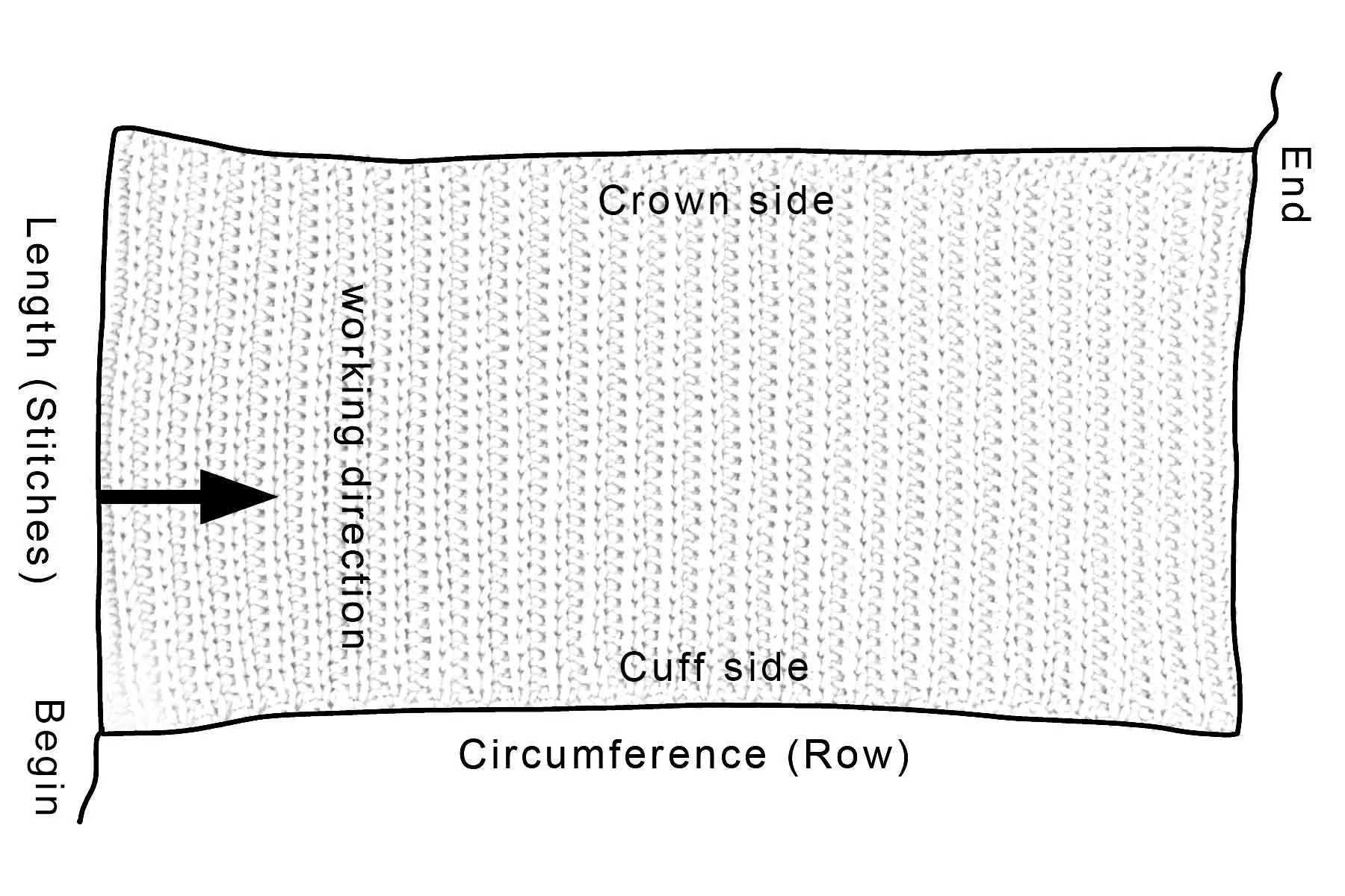 how to make a beanie using a rectangle crochet piece.