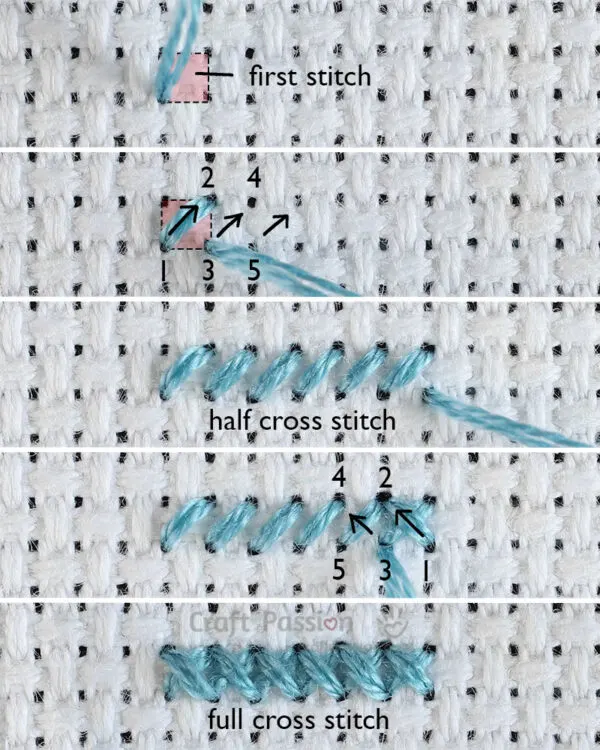 how to sew cross stitch on Aida fabric
