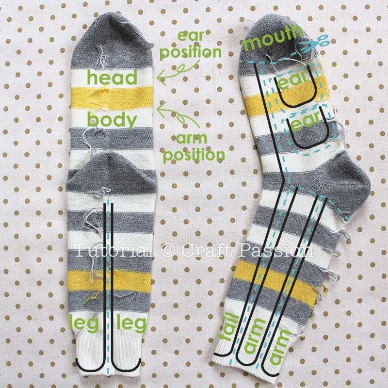 cut sock