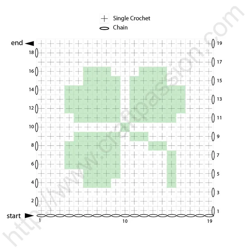 crochet chart with a Shamrock pattern