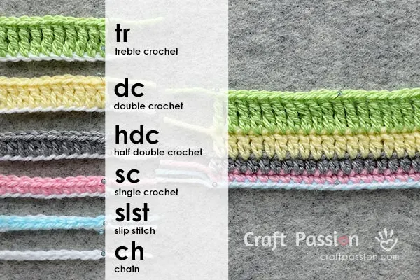 basic crochet stitches
