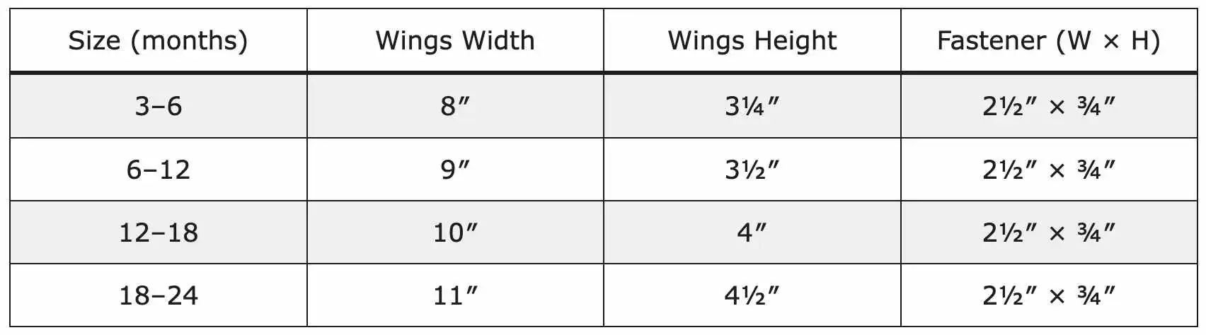 measurements for 4 baby sizes of crochet bee wings